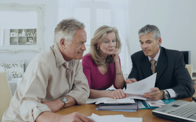 Fiduciary Financial Advisor